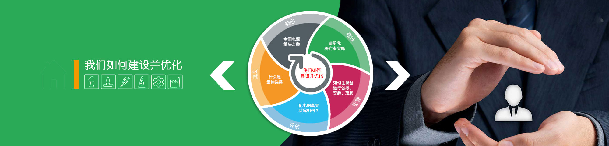 北京大正恒业电气工程有限公司提供工业级GUTOR电源、备件的销售与服务及全面的电源解决方案、技术资料下载,全面的解决方案、技术资料下载。大正恒业将竭诚为您服务。